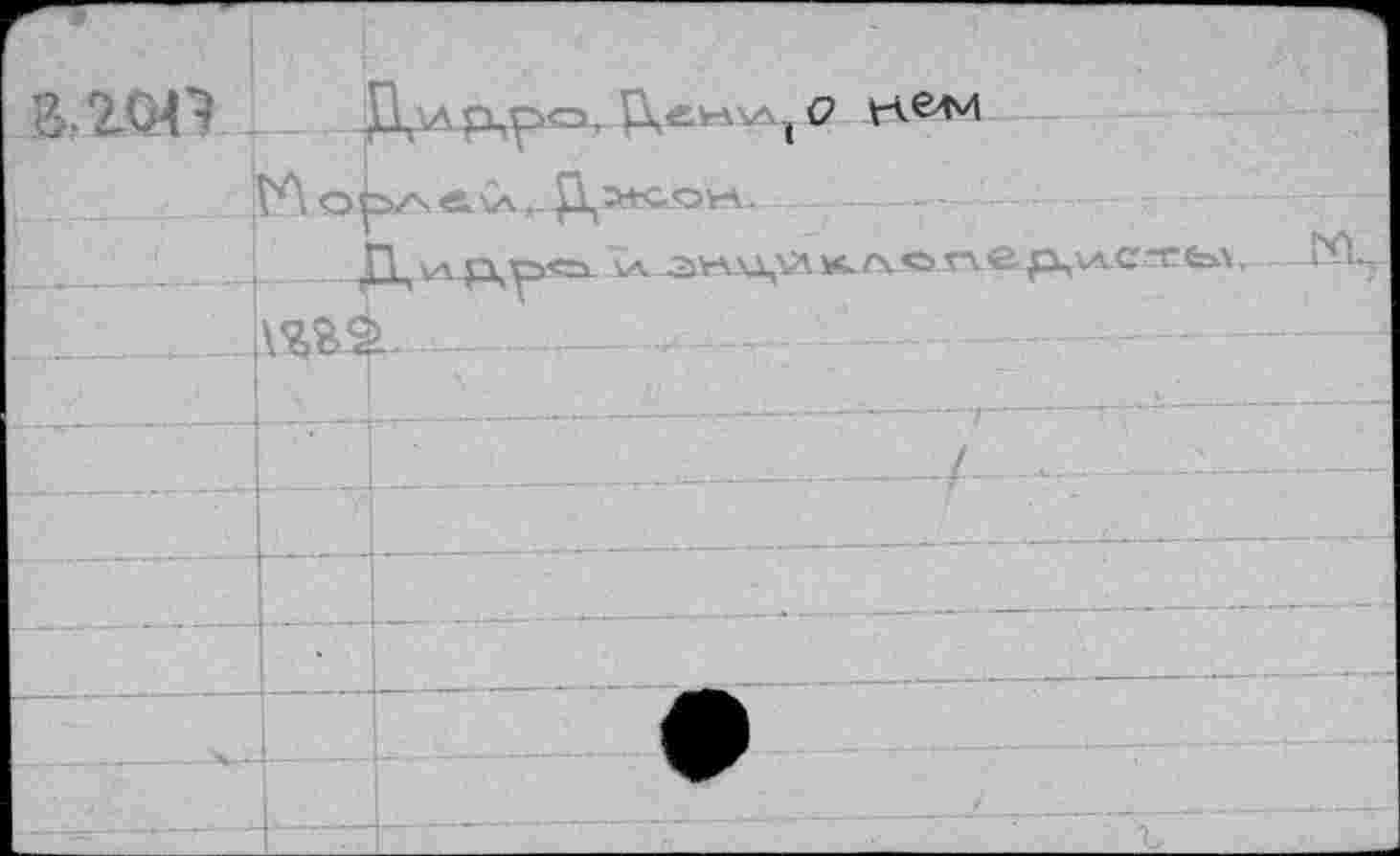 ﻿F"'		"4
a, гор	Дрдрцрсэ,	0 Н-бЛМ
	lA op/se\X,. Дэ+c.ov-t. ,П.УЛ ^p<a \À	Wft®ne.p,vi«fe»	
	v&fcè. -.—		 ■				-■-- j ’					 			L-	;		7~
... -	-	-	..	4 -	w